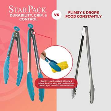 StarPack Basics Silicone Kitchen Tongs (9-Inch & 12-Inch) - Stainless Steel with Non-Stick Silicone Tips, High Heat Resistant to 480°F, For Cooking, Serving, Grill, BBQ & Salad (Teal Blue)