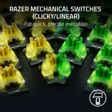 Razer BlackWidow V4 Keyboard with Tactile Green Switches