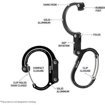 Gear Aid HeroClip: Versatile Carabiner Gear Clip