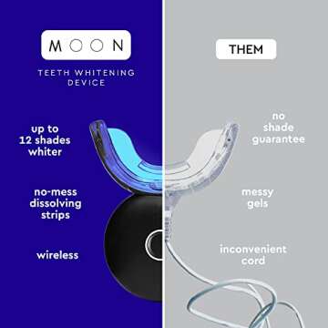 MOON Teeth Whitening Kit with LED Light, Wireless, 5 Minute Treatment, Gentle on Sensitive Teeth, Helps Remove Stains from Coffee, Smoking, Wine, Soda