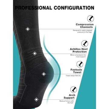 SONORAN 2 Pairs Compression Socks for Men & Women 20-30 mmHg Graduated Compression Socks Knee High Best Support for Running, Travel, Athletic S/M （Black）