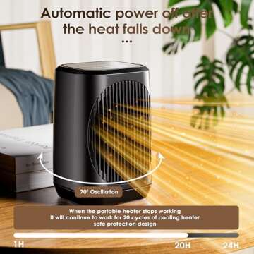 Portable Electric Space Heater with Remote Control