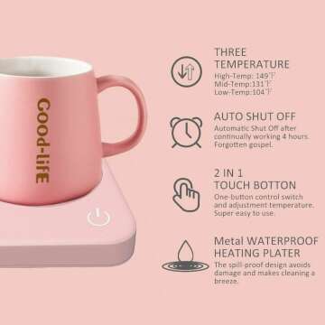 Pink Coffee Mug Warmer