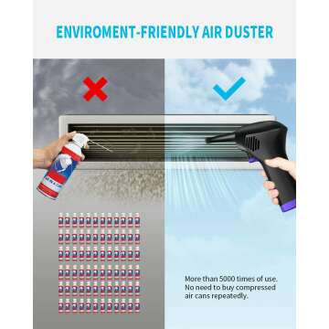 Powerful Air Duster