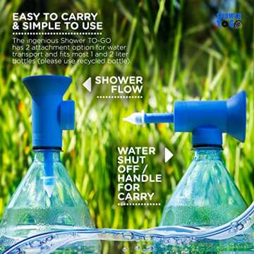 Shower to Go: Portable Camping Shower, Best Outdoor Emergency Body Cleaning Device, Multifunctional Water Sprinkler for Gardening, Pet Cleaning, Hiking, Water Bottle Shower, Very Simple Shower