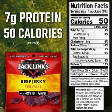 Teriyaki Beef Jerky Multipack – 7g Protein Snacks