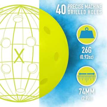 Franklin Sports Outdoor - X-40 Pickleball Balls - USA (USAPA) Approved - 12 Pack Outside - Optic Yellow - US Open Ball