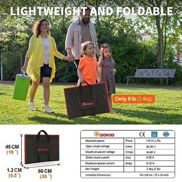 DOKIO 110w 18v Portable Foldable Solar Panel Kit (21x28inch, 5.9lb),Solar Controller 2 USB Output to Charge 12v Batteries/Power Station (AGM, Lifepo4) Rv Camping Trailer Emergency Power