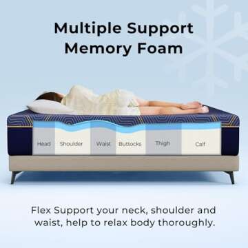 Rolanstar 10 Inch Memory Foam Mattress - Pressure Relief