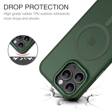 BENTOBEN for iPhone 16 Pro Max Case 2024, Phone case iPhone 16 Pro Max Magnetic Case [Compatible with Mag Safe] Translucent Matte Slim Shockproof Protective Cover for iPhone 16 Pro Max 6.9" Green