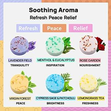 Aromatherapy Shower Steamers - 12pc Variety Pack Essential Oil Shower Steamers - Self Care, Nasal Relief, Relaxation, Pampering Vapor Shower Tablets for Home Spa, Christmast Set, Gifts for Men, Women