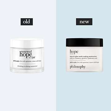 philosophy Renewed Hope In A Jar - All-Day Skin-Renewing Moisturizer, 2 oz (Pack of 1)