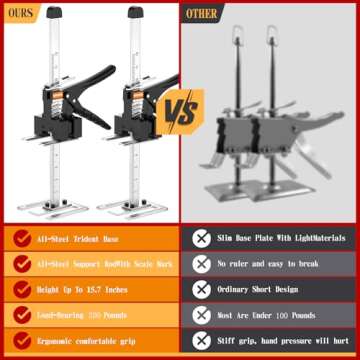 RENYINDA Labor-Saving Arm Jack Multifunctional Construction Jacks, Furniture Jacks，Lift Height 10 inches 300lb Load-Bearing for Installing Windows and Doors, Lifting Furniture, Woodworking Tools