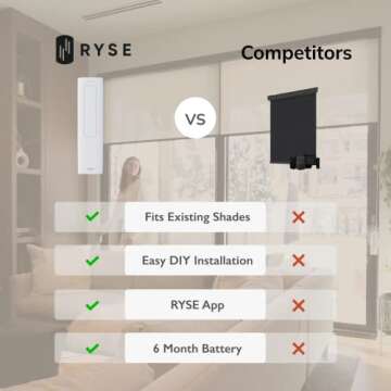 RYSE SmartShade + BatteryPack | Smart Home Smart Shades with Remote | Turn Your Current Shades into SmartShades | Smart Home Smart Blinds Motorized Window Shades (SmartShade + Wireless Battery Pack)