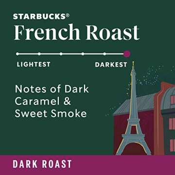 Starbucks Dark Roast K-Cups - 96 Pods Included