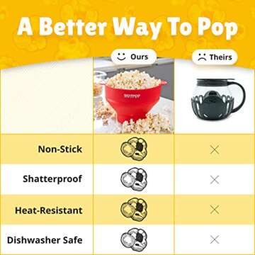 The Orginal HotPop Silicone Popcorn Maker - Microwave Popcorn Popper with Handles - Collapsible Bowl, Heat-Resistant, Easy to Clean, Ideal for Family Movie Nights, 15-Cup Capacity - Black