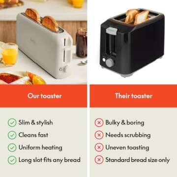 Bella Slim Toaster with 6 Setting Shade Control