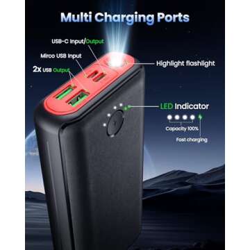 RONEGN Portable Charger Power Bank 40000mah, USB C Fast Charging 22.5W External Battery Pack Phone Charger Quick Charge with 3 Outputs & 2 Inputs for iPhone Android Samsung Travel Essentials Camping