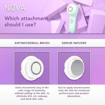 Spa Sciences - NOVA - Sonic Cleansing Brush with Bristles & Infusion System – Anti-Aging Facial Exfoliating, Waterproof, and USB Rechargeable