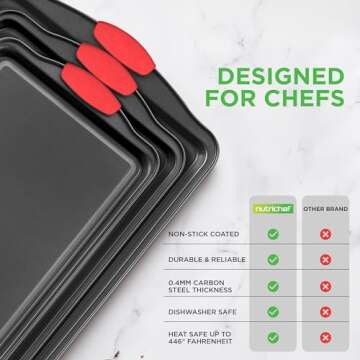 NutriChef 3-Piece Nonstick Baking Pans Set