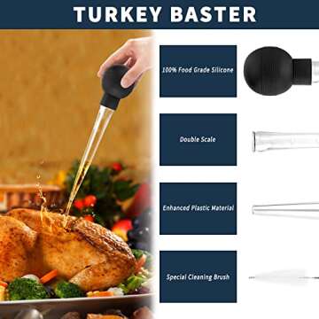 Kendane Turkey Baster With Cleaning Brush, Baster Syringe for Home Baking and Roaster Turkey, Include Detachable Food Grade Bulb with Double Scales for BBQ Grill Baking Kitchen Cooking