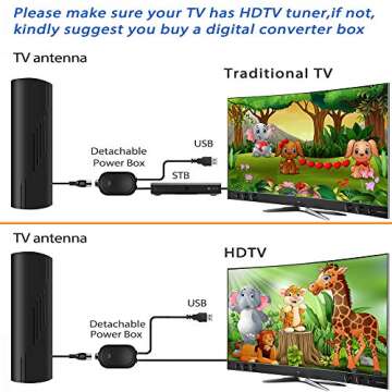 1000+ Miles Indoor Digital TV Antenna with Amplifier