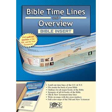 Bible Time Lines and Overview - Bible Insert (Ultra-Slim Bible Tools)