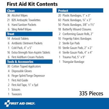 First Aid Only 91247 OSHA-Compliant First Aid Kit, All-Purpose 100-Person Emergency First Aid Kit for Business, Worksite, Home, and Car, 335 Pieces