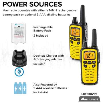 Midland LXT630VP3 Two-Way Radio with 30 Mile Range