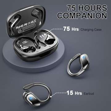 Bluetooth 5.4 Wireless Sport Earbuds with 75Hrs Playtime