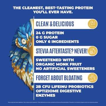 BIRDMAN Falcon Organic Vegan Protein Powder Vanilla, 24g Protein, Sugar Free, Probiotics, Low Carb, Keto Friendly, Dairy Free, Lactose Free, Non Whey, Plant Based Pea Protein Powder - 20 Servings