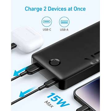 Anker 20,000mAh Portable Charger - Fast Charge Everywhere