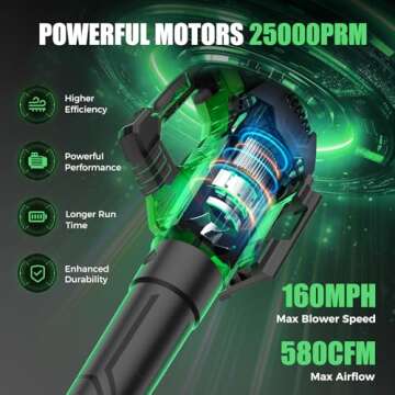 FAJOMRI Leaf Blower Cordless - 580CFM/160MPH Electric Leaf Blower with 2 X 4.0Ah Battery and Charger, 3 Speed Modes, Blowers for Lawn Care, Yard, Garage Cleaning