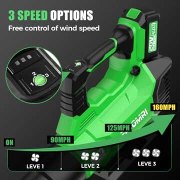 FAJOMRI Leaf Blower Cordless - 580CFM/160MPH Electric Leaf Blower with 2 X 4.0Ah Battery and Charger, 3 Speed Modes, Blowers for Lawn Care, Yard, Garage Cleaning