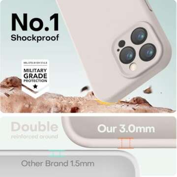 LOVE 3000 iPhone 13 Pro Max Case - Shockproof Design