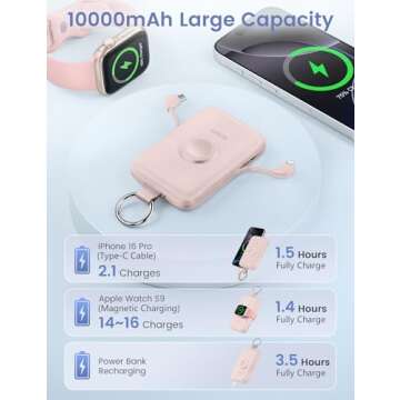 RORRY Portable Charger, 10000mAh PD 20W Fast Charging Portable Charger Power Bank with Built in Cables, Travel Battery Pack for iPhone 16/15/14/13/12 and Apple Watch Ultra/9/8/7/6/5/4/3/2, Pink