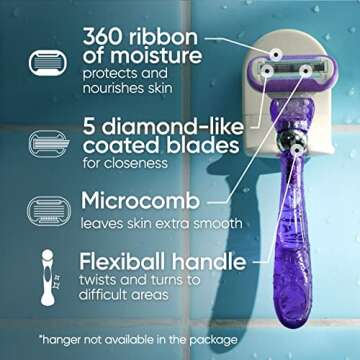 Gillette Venus Deluxe Smooth Swirl Women's Razor Handle + 2 Blade Refills