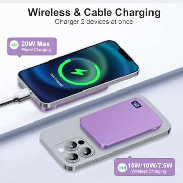 Magnetic Portable Charger 5000mAh, Ultra Slim 15W Wireless Portable Charger Fast Charging Compatible with iPhone 15/14/13/12 Pro/Pro Max/Plus, USB-C Cable to Charge Other Phones, LED Display(Purple)