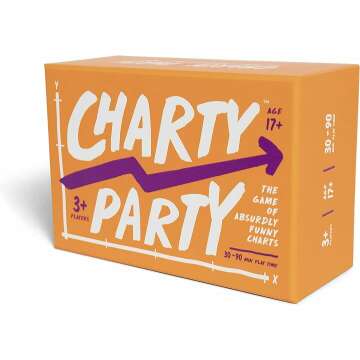 Charty Party Fun Game