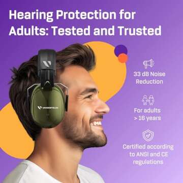 Vanderfields Hearing Protection Ear Muffs for Noise Reduction, 33dB Certified, Noise Cancelling Safety Ear Protection for Shooting, Adult Headphones for Lawn Mowing, DIY, Construction, Woodworking