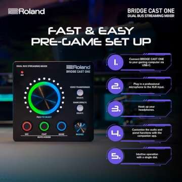 Roland BRIDGE CAST ONE Dual Bus Streaming Mixer | Compact Audio Streaming Mixer | For Online Gamers & Content Creators | 32-Bit Hardware DSP | USB-C Windows and Mac Connectivity | XLR Mic Support