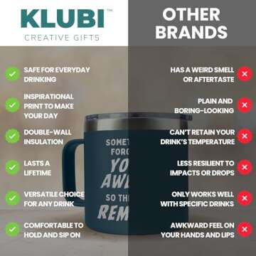 KLUBI 14oz Navy Coffee Mugs - Perfect Gift for Men