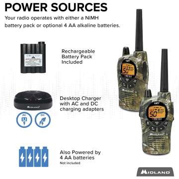 Midland GXT1050VP4 Walkie Talkies