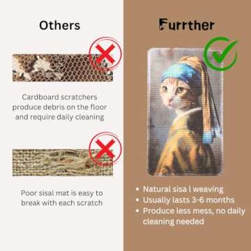 Furrther Sisal Cat Scratcher Post Mat (Use on Wall, Couch and Carpet), Shedding-Resistant Scratching Surface - 21.7x13 with Hoop and Loop Adhesives, Pads and Twist Pins (Cat with A Pearl Earring)