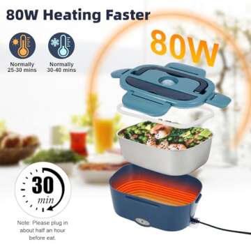 SOHIDA Electric Lunch Box - Portable Food Warmer with Utensils