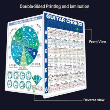 Jinlop Guitar Chords Poster Chart,Guitar Chart Double Side Laminated Guitar Chord Cheat Sheet for Beginner to Learn Harmony and Music Theory- A4 Size