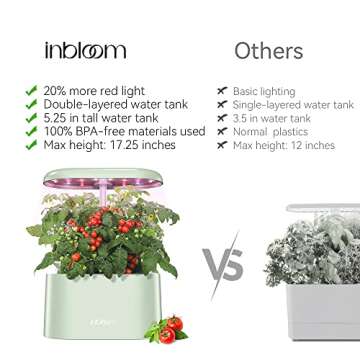 inbloom Hydroponics Growing System Kit Indoor Garden with LED Grow Light and Pod Kit, Plants Germination Kit for 5 Pods, Mufga Hydroponics Garden, Height Adjustable, Gardening Gifts(Green)