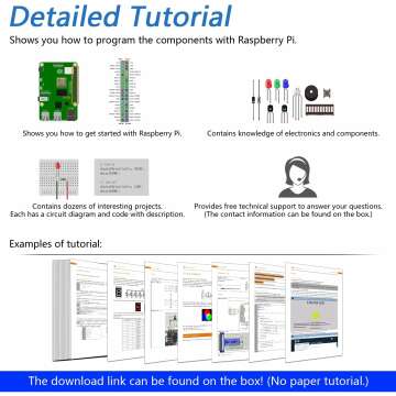 Raspberry Pi Starter Kit