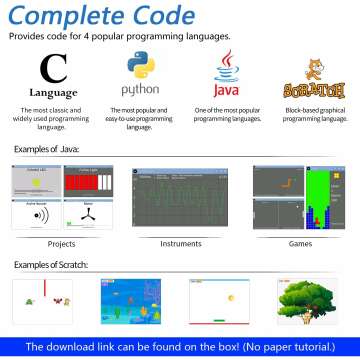 Raspberry Pi Starter Kit