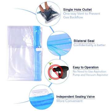 Compression Bags - Travel Accessories - 10 Pack Space Saver Bags - No Vacuum or Pump Needed - Vacuum Storage Bags for Travel Essentials - Home Packing-Organizers (Blue)